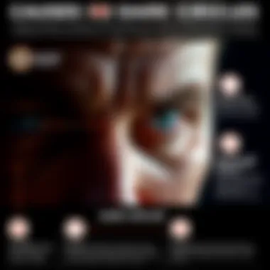 Infographic on causes of dark circles in males