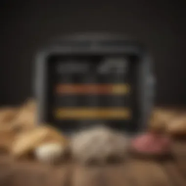 Personalized Carb Limits on Keto Chart displaying individual carb limits