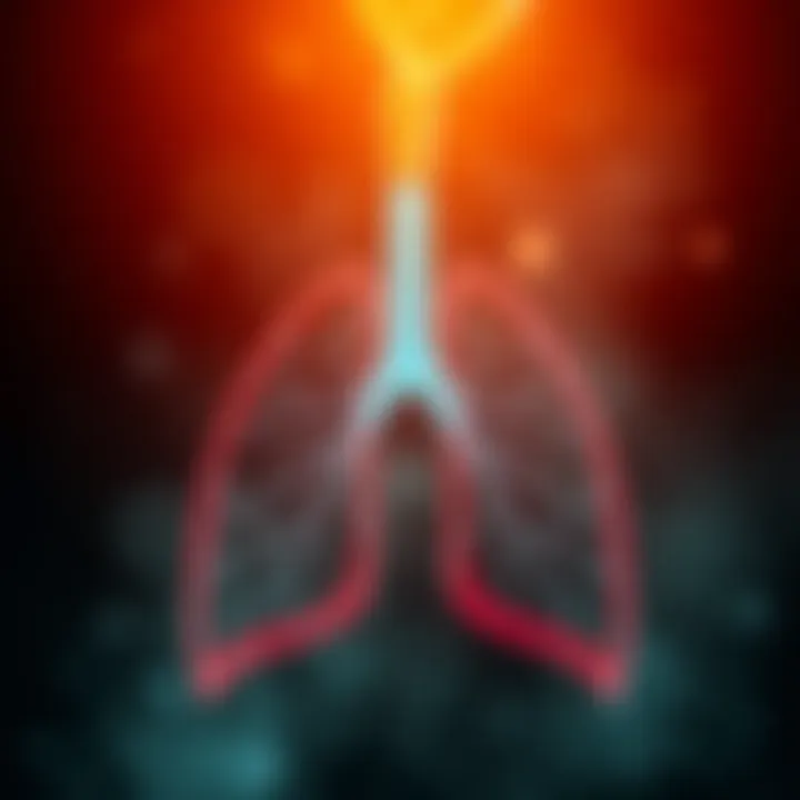 Breathing exercises for lung capacity