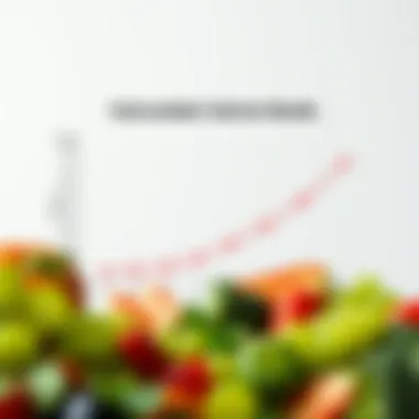 Calculating Personal Calorie Needs Graph illustrating methods to calculate personal calorie needs