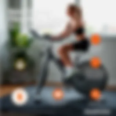 Benefits of the Health Line Fluid Bike Trainer Infographic detailing the benefits of the Health Line Fluid Bike Trainer in fitness routines