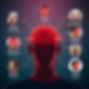 Understanding Different Types of Headaches An illustration depicting various headache types and their symptoms