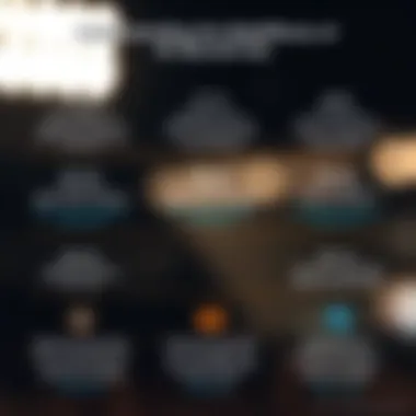 Risks for Specific Population Segments Infographic illustrating risks for specific population segments