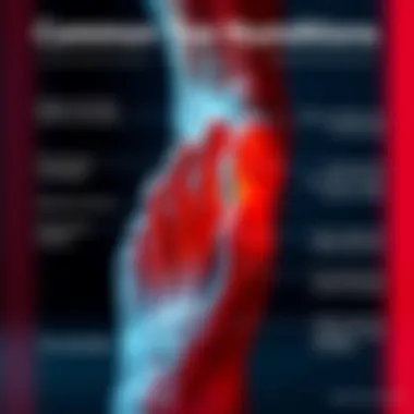Visual representation of common medical conditions causing toe numbness